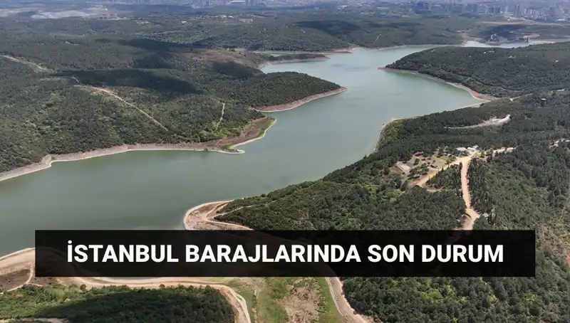 İstanbul’un Su Krizi! İSKİ Barajlarındaki Son Durum Ne?