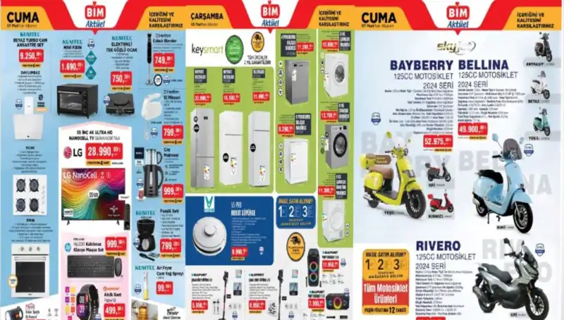 BİM’de Büyük İndirim Fırtınası: 4-7 Mart Aktüel Ürünler Kataloğu