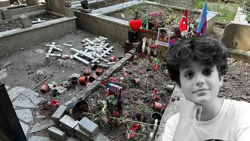 Mezarı Tahrip Edilen Mattia Ahmet Minguzzi İçin İstenen Ceza Açıklandı