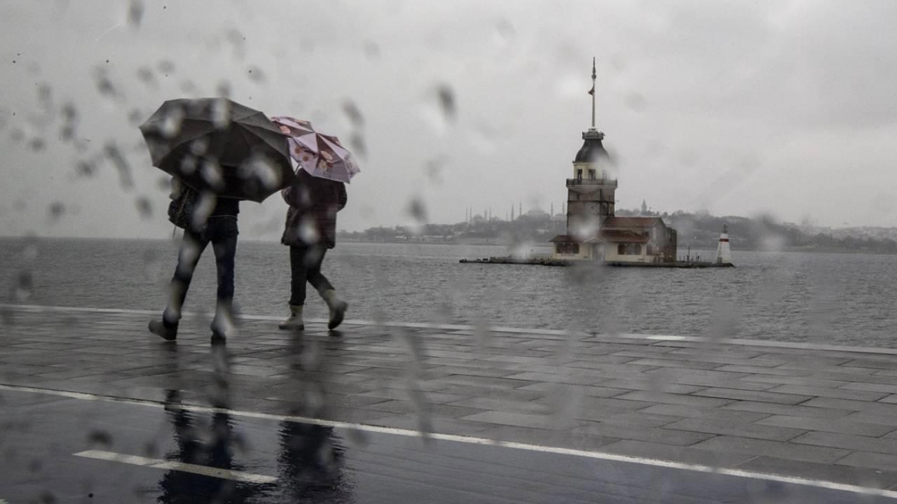 Hafta sonu Hava Durumu Tahmini