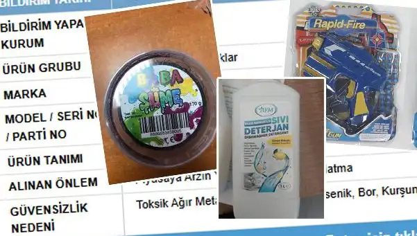 GÜBİS'ten Şok Uyarı: Tehlikeli Ürünler Hızla Toplatılıyor!