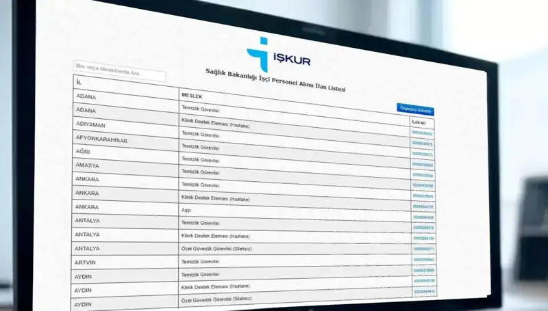 2025’te Sağlık Bakanlığı 3.658 İşçi Alımı için Başvurular Başladı!