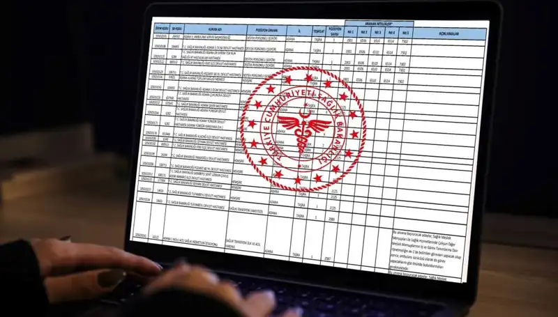 2025 Sağlık Bakanlığı Personel Alımı: Tüm Detaylar ve Başvuru Kılavuzu
