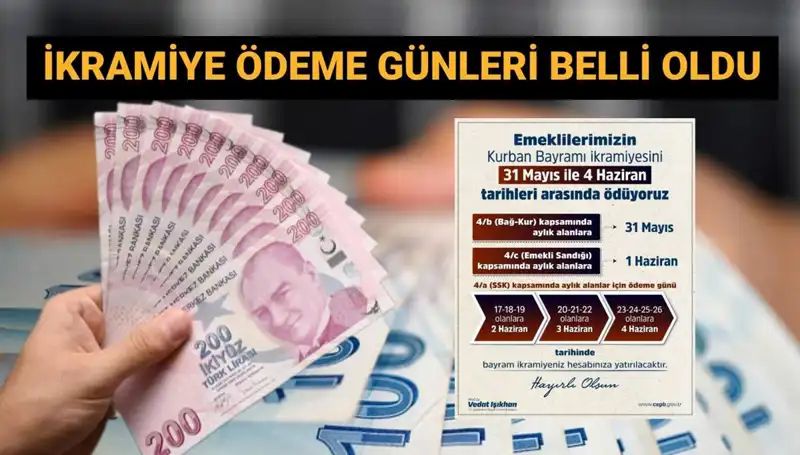 Bayram İkramiyeleri Hesaplara Geçiyor: Tarihler ve Detaylar
