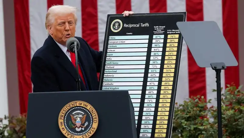 ABD Borsasında Sert Düşüş Yaşanırken Trump Açıklamalarda Bulundu